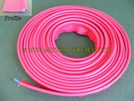 Please Select Colour: Red